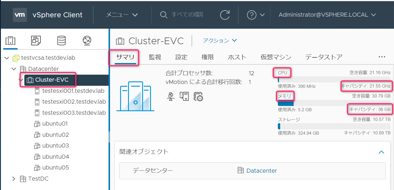 vSphere HAのアドミッションコントールについてまとめてみる