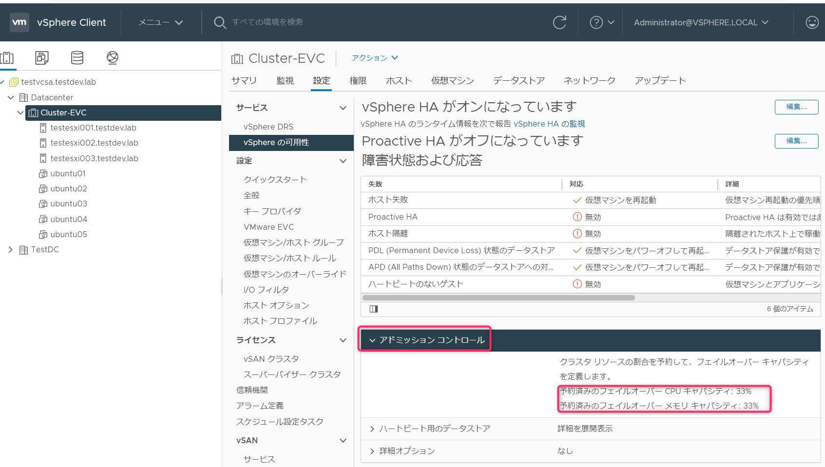 vSphere HAのアドミッションコントールについてまとめてみる